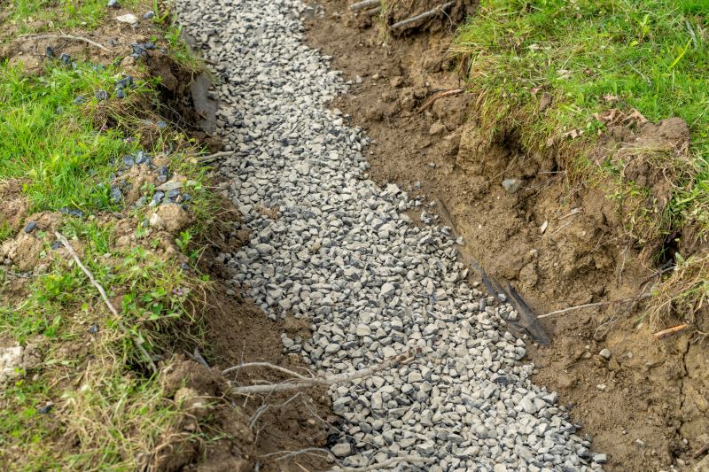 French Ditch Installation in Birmingham, AL